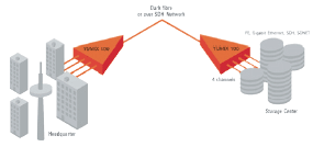 YUMIX 100 Diagram_1106